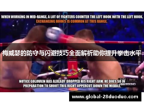 梅威瑟的防守与闪避技巧全面解析助你提升拳击水平
