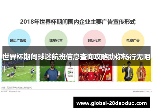 世界杯期间球迷航班信息查询攻略助你畅行无阻
