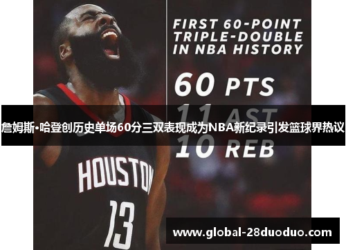 詹姆斯·哈登创历史单场60分三双表现成为NBA新纪录引发篮球界热议