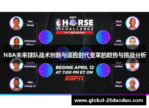 NBA未来球队战术创新与适应时代变革的趋势与挑战分析