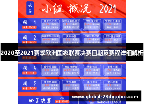 2020至2021赛季欧洲国家联赛决赛日期及赛程详细解析