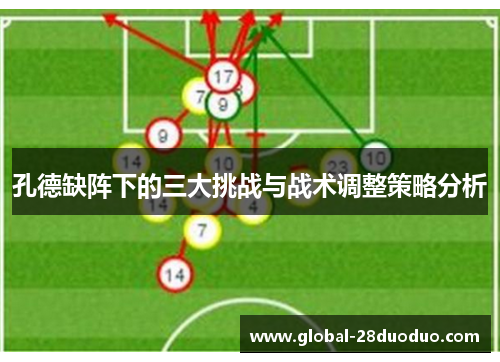 孔德缺阵下的三大挑战与战术调整策略分析