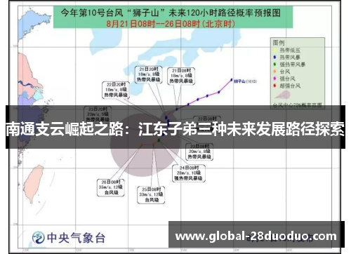 南通支云崛起之路：江东子弟三种未来发展路径探索