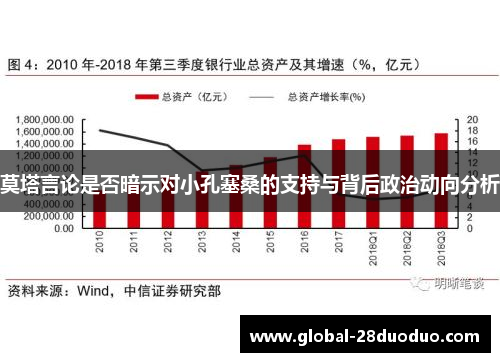 莫塔言论是否暗示对小孔塞桑的支持与背后政治动向分析