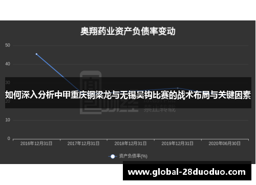 如何深入分析中甲重庆铜梁龙与无锡吴钩比赛的战术布局与关键因素