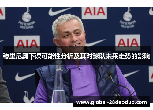 穆里尼奥下课可能性分析及其对球队未来走势的影响