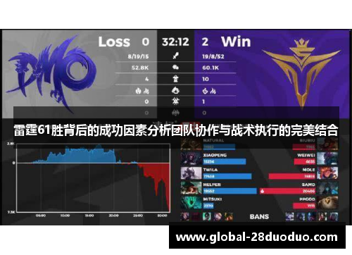 雷霆61胜背后的成功因素分析团队协作与战术执行的完美结合