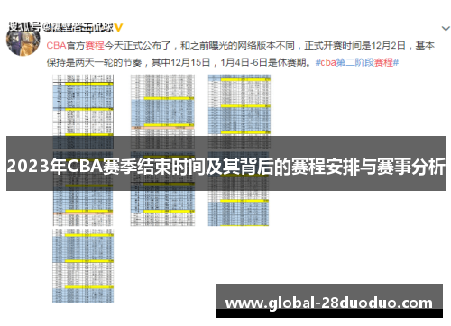 2023年CBA赛季结束时间及其背后的赛程安排与赛事分析