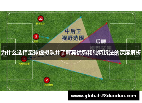 为什么选择足球虚拟队并了解其优势和独特玩法的深度解析