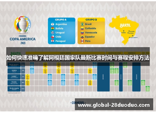 如何快速准确了解阿根廷国家队最新比赛时间与赛程安排方法