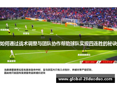 如何通过战术调整与团队协作帮助球队实现四连胜的秘诀