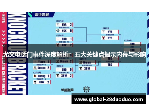 尤文电话门事件深度解析：五大关键点揭示内幕与影响