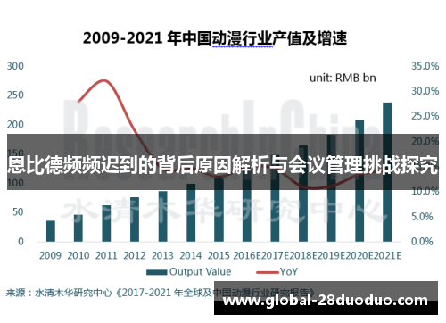 恩比德频频迟到的背后原因解析与会议管理挑战探究