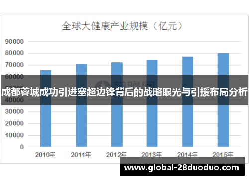 成都蓉城成功引进塞超边锋背后的战略眼光与引援布局分析