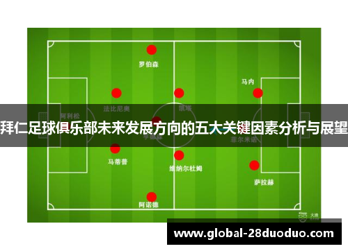 拜仁足球俱乐部未来发展方向的五大关键因素分析与展望